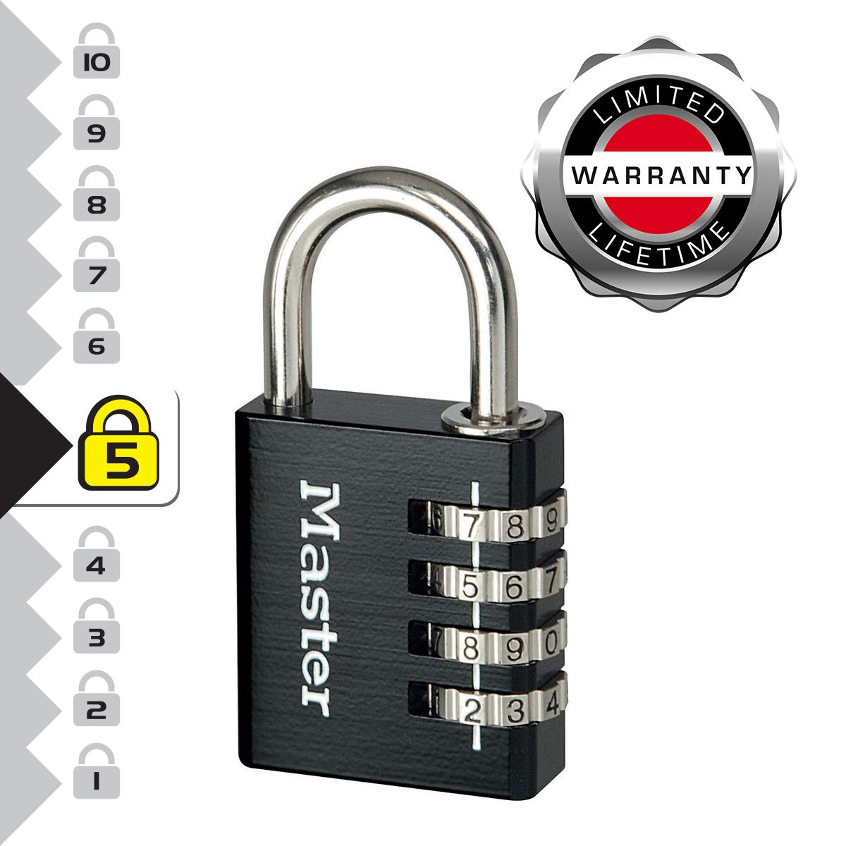 Master Lock