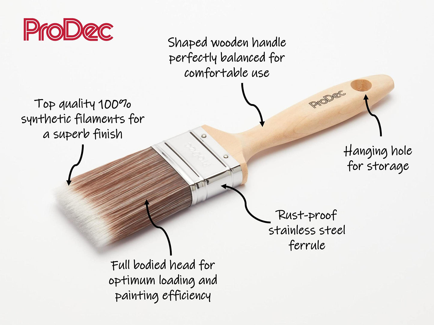 ProDec Premier Trade Professional Synthetic Paint Brush for a Smooth Finish Painting with Emulsion, Gloss and Satin Paints on Walls, Ceilings, Wood and Metal