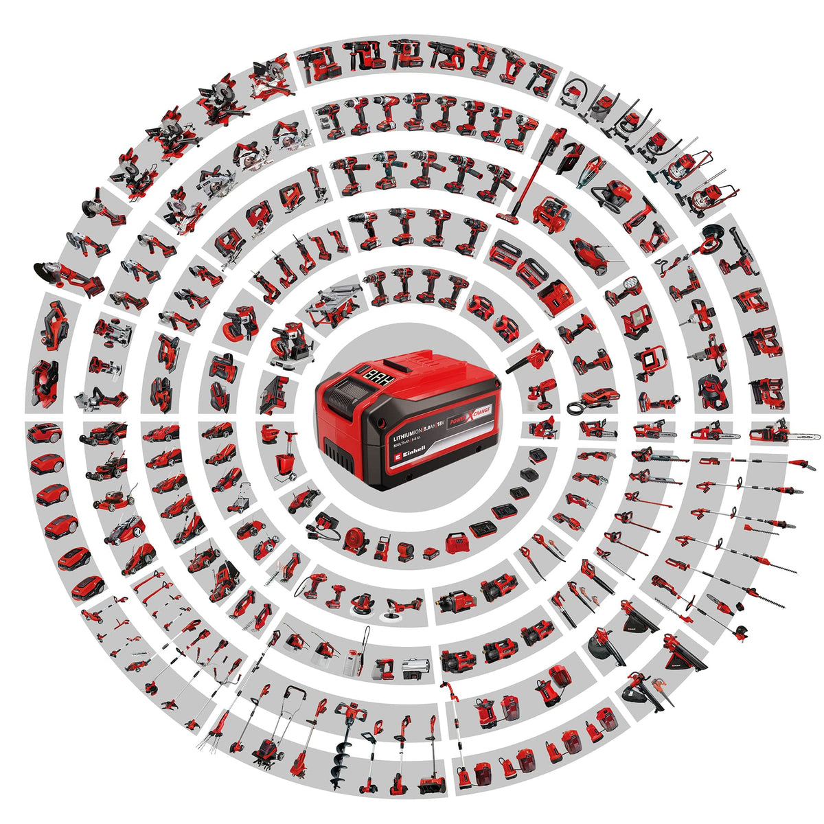 Einhell Power X-Change Single Batteries