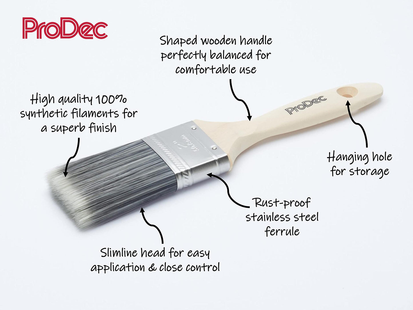 ProDec