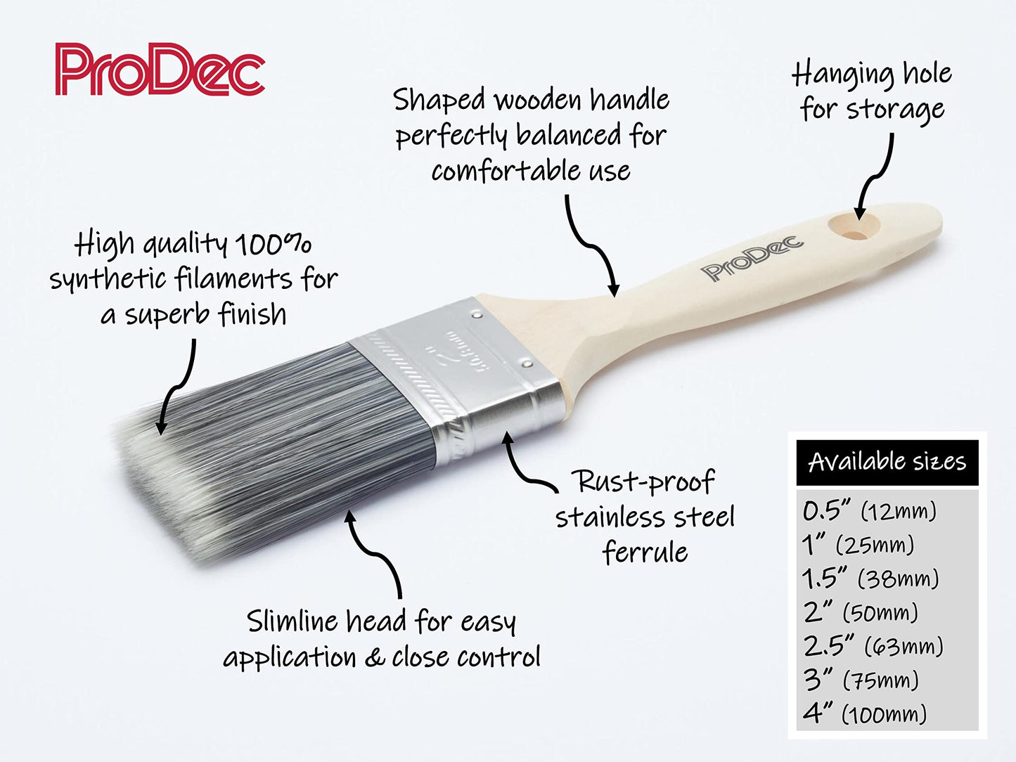 ProDec