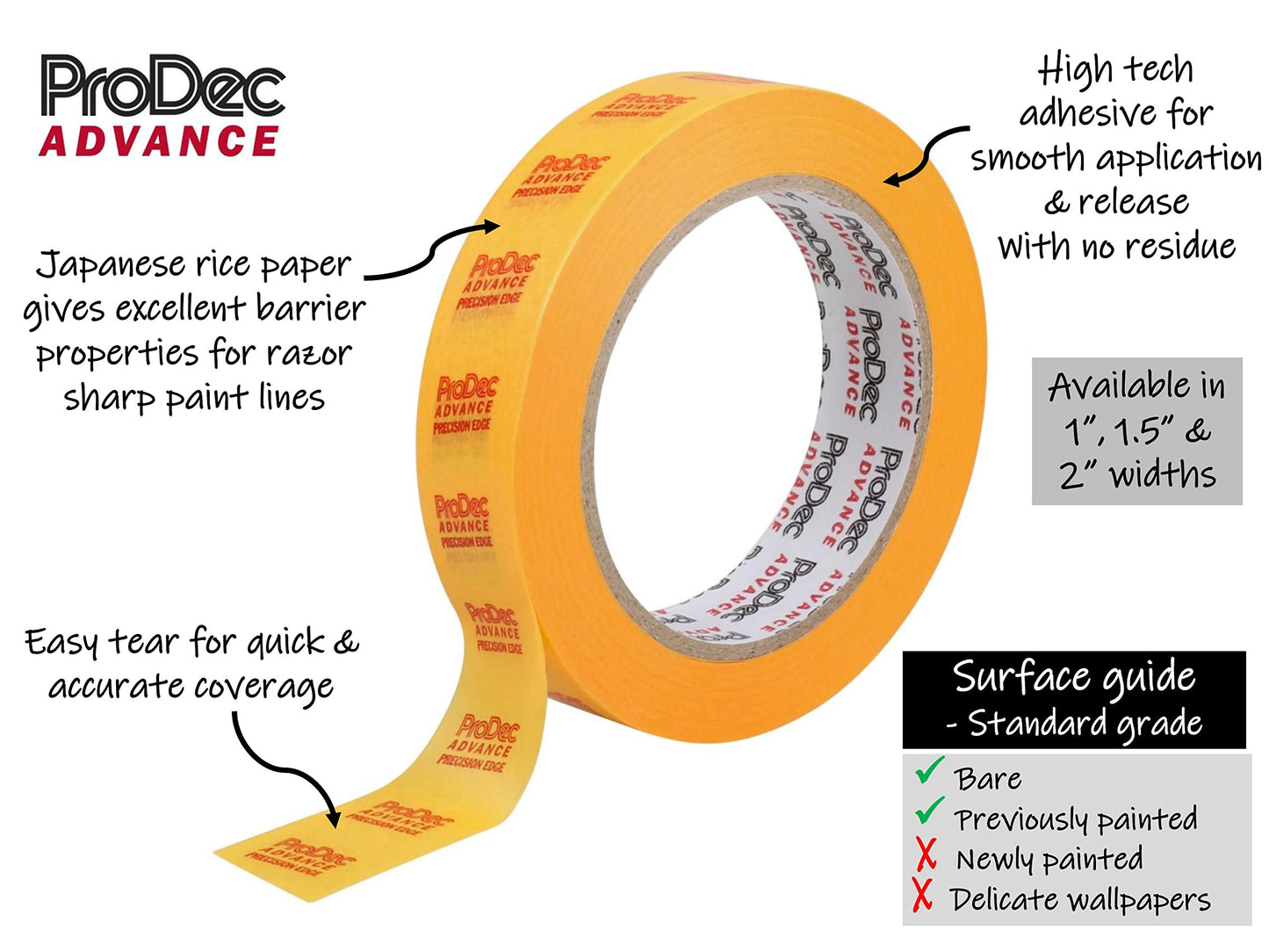 ProDec Advance 1" x 50m Precision Edge