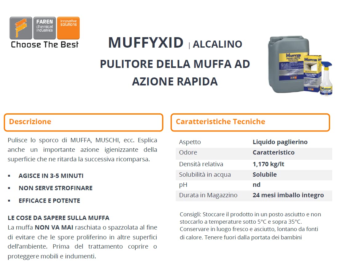 Muffycid Faren - Eliminates Igneous Mould Spray