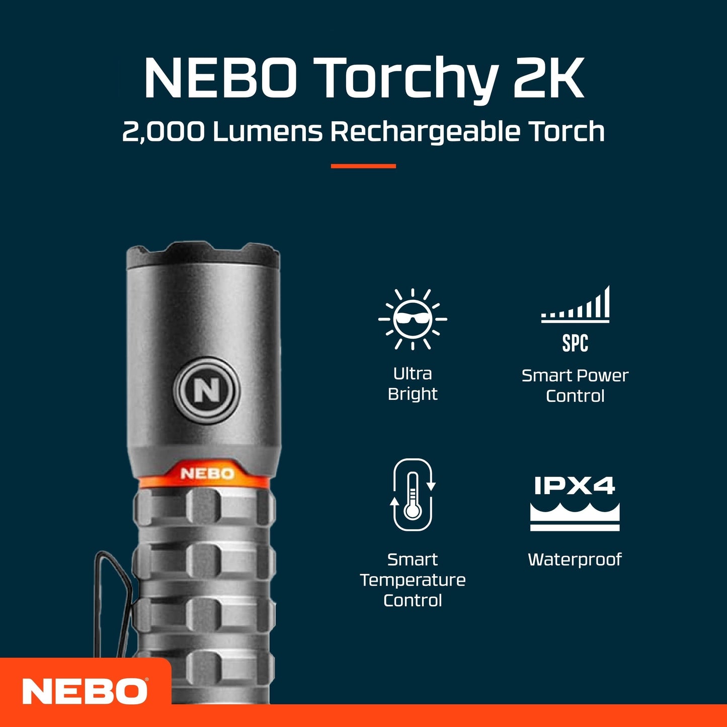 NEBO Torchy 2K Pocket Torch & Work Light - USB-C Rechargeable Camping & Work Flashlight with 5 Light Modes - Up to 30 Hours of Use - Removable Belt/Pocket Clip