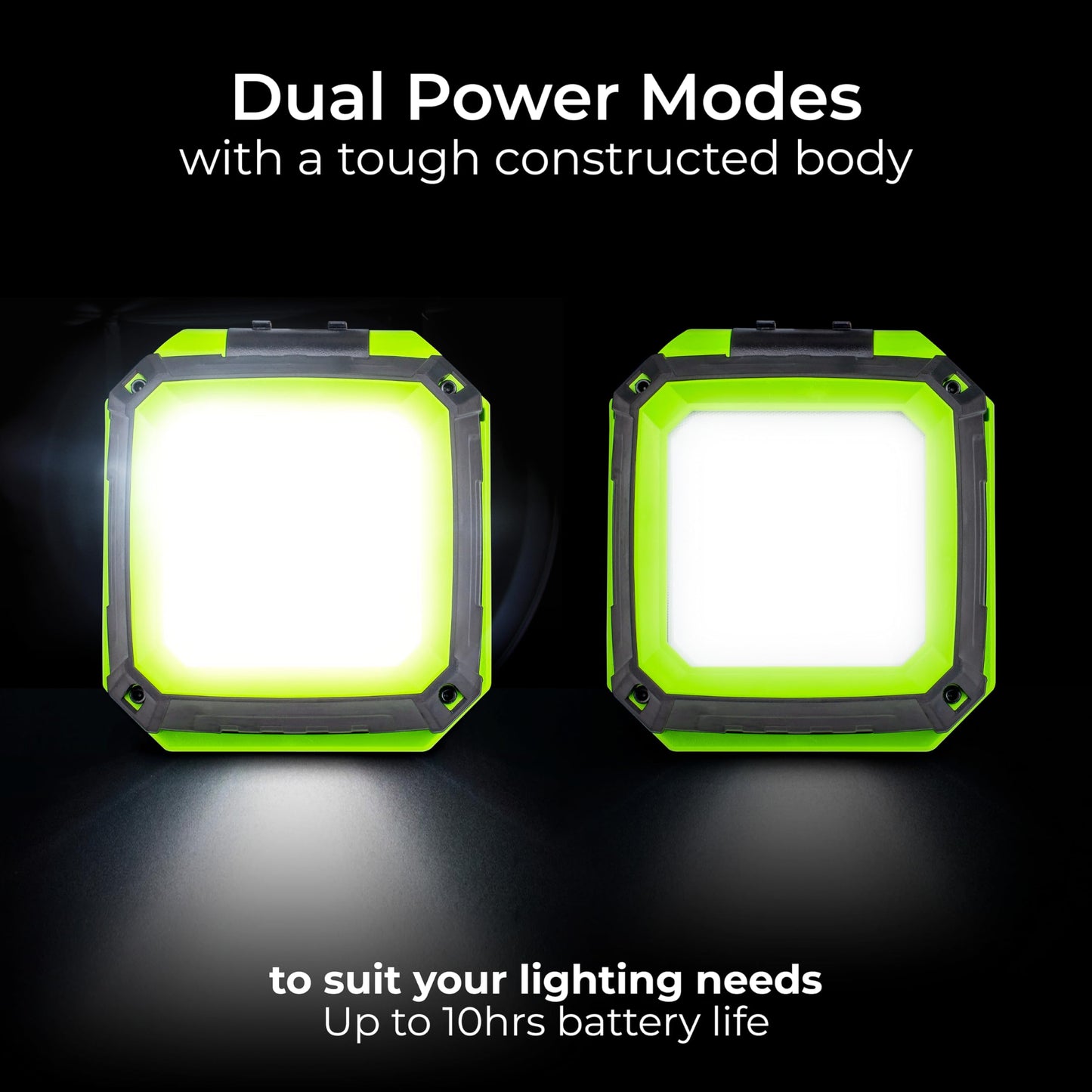 Luceco LED Compact Magnetic Work Light with USB Outlets, 2 Light Modes, Carry Handle and Hook, Inspection Light, Weatherproof, IP54, IK07, 7.5W, 750lm, 6500K, LWR7G65