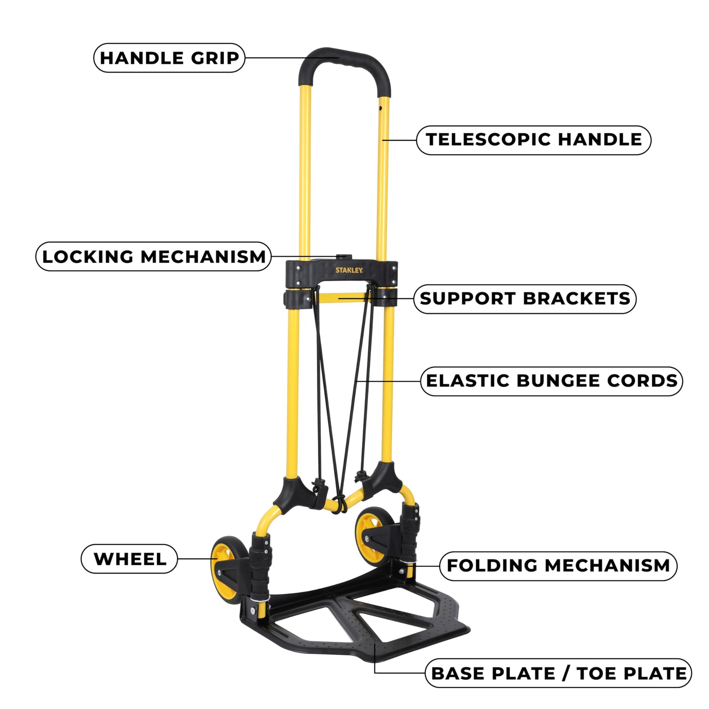 Stanley SXWTI