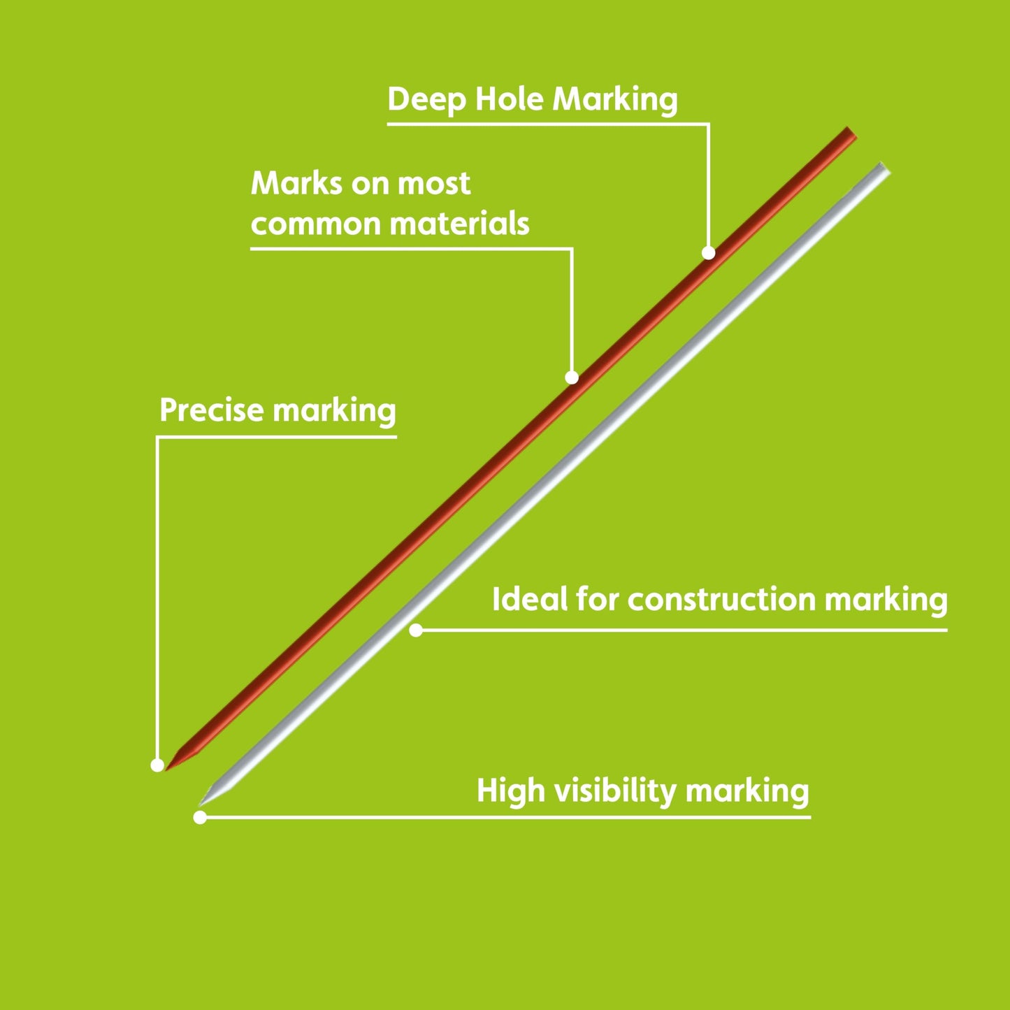 TRACER Deep Hole Pencil Alternative Leads Set - 12 x 2.8mm High-Visibility Coloured Leads for the Tracer Pencil. 6 x Red, 6 x White. 12 x Tracer Pencil refills.