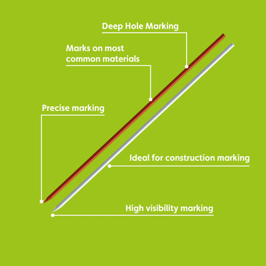 TRACER Deep Hole Pencil Alternative Leads Set - 12 x 2.8mm High-Visibility Coloured Leads for the Tracer Pencil. 6 x Red, 6 x White. 12 x Tracer Pencil refills.