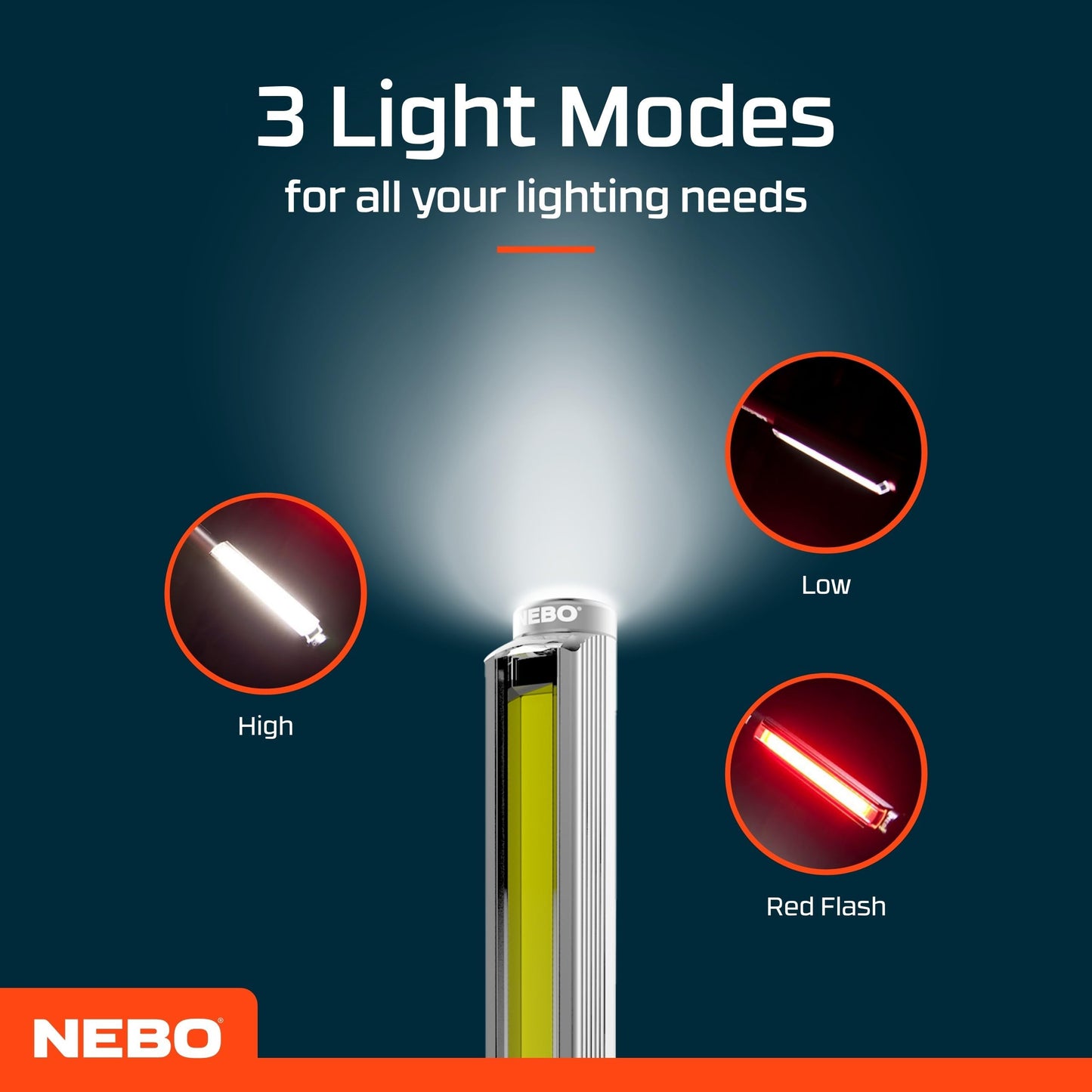 NEBO Lil Larry - 250 Lumen Torch with COB Work Light - Pocket Clip Magnetic Base for Hands-Free Lighting - Portable COB LED Flashlight - Hazard Light-Red
