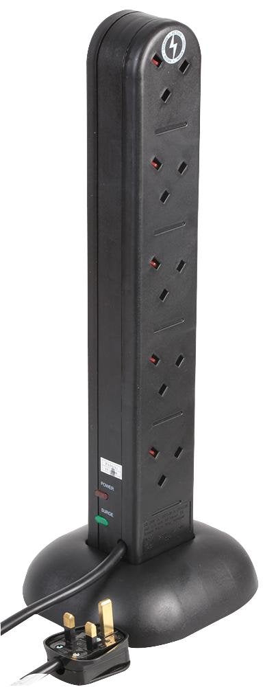 pro elec