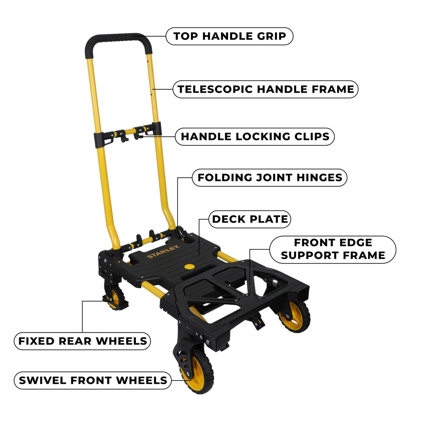 Stanley SXWTI