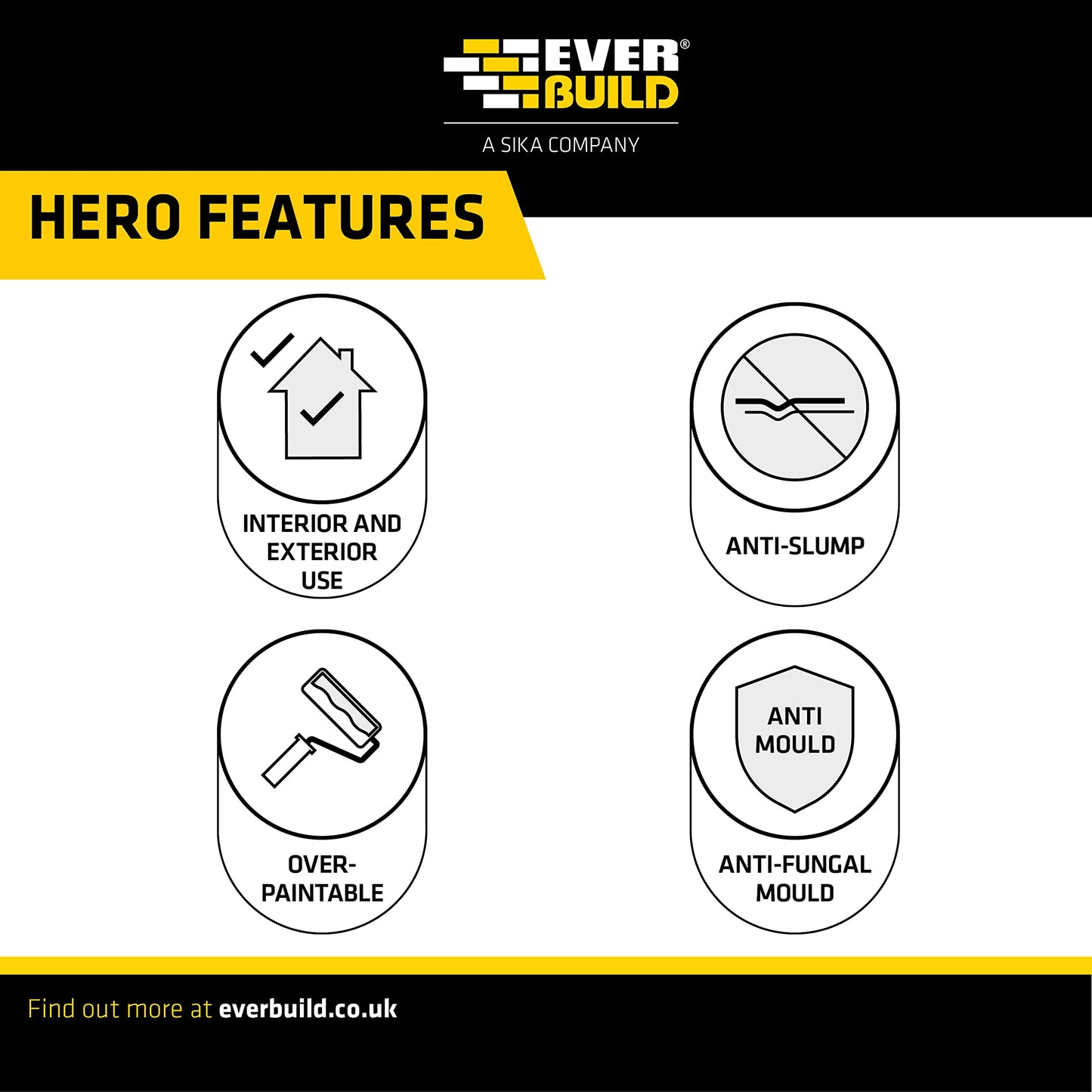Everbuild Plumbers Gold Sealant and Adhesive with Mould Shield, White, 290 ml