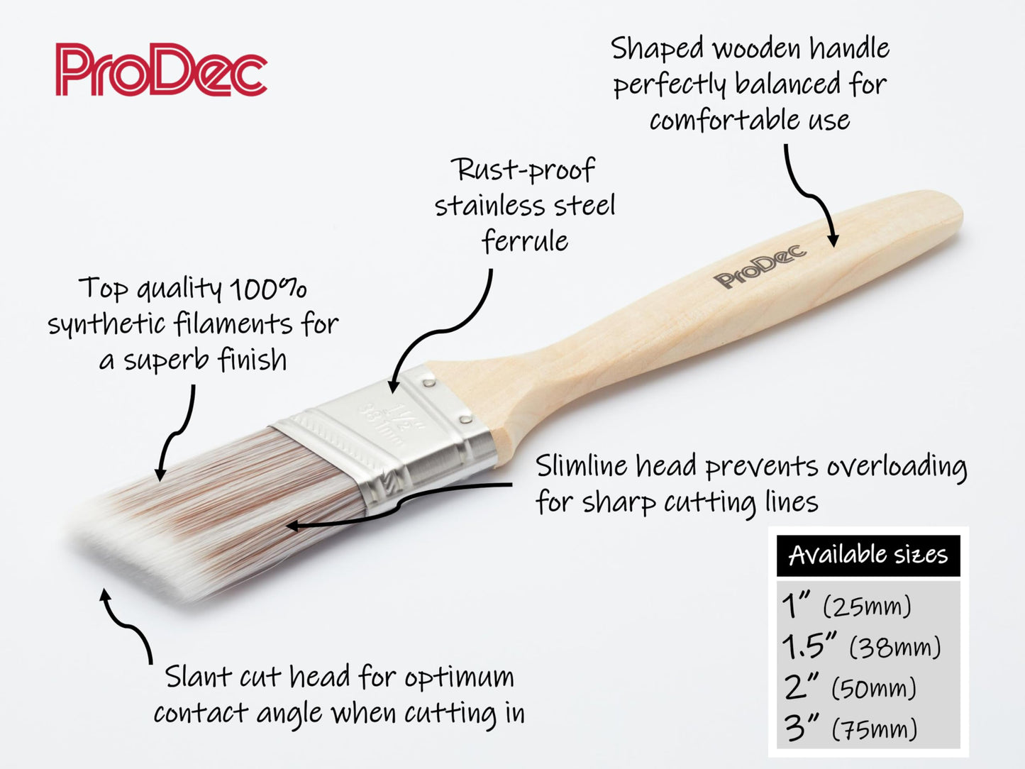 ProDec 2 inch Premier Trade Professional Synthetic Short Handle Cutting In Paint Brush for Sharp Edge Lines Painting with Emulsion