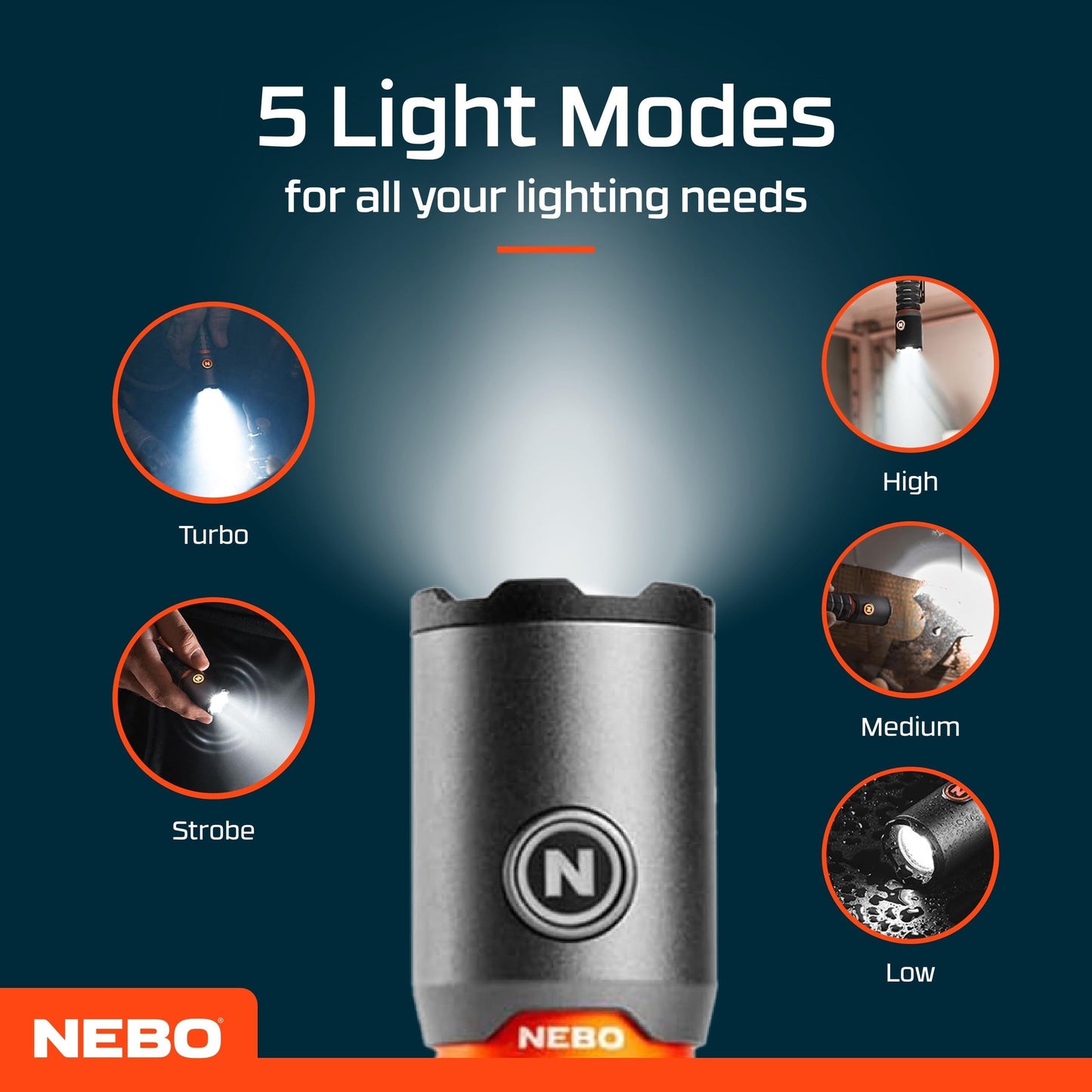 NEBO Torchy 2K Pocket Torch & Work Light - USB-C Rechargeable Camping & Work Flashlight with 5 Light Modes - Up to 30 Hours of Use - Removable Belt/Pocket Clip