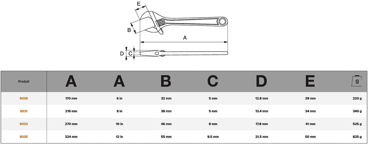Bahco 9031 Adjustable Wrench 8IN
