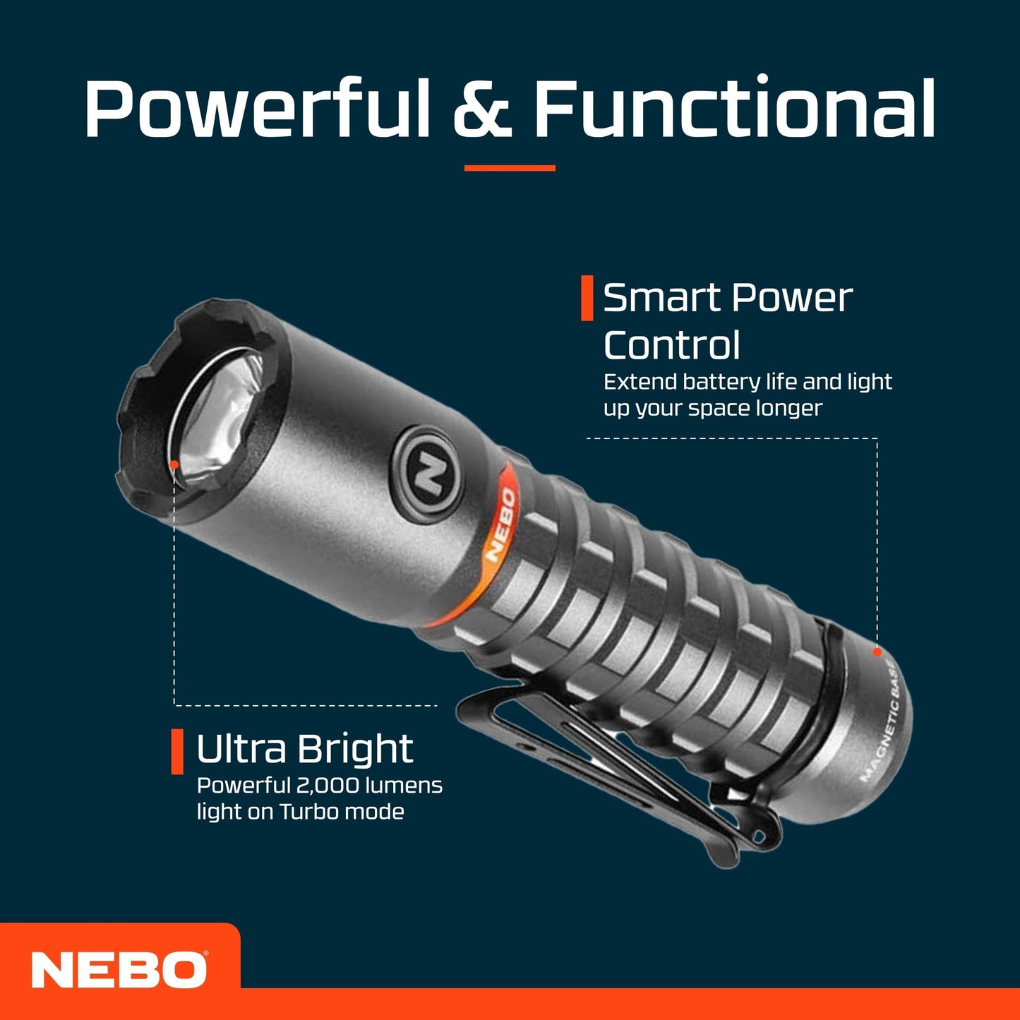 NEBO Torchy 2K Pocket Torch & Work Light - USB-C Rechargeable Camping & Work Flashlight with 5 Light Modes - Up to 30 Hours of Use - Removable Belt/Pocket Clip